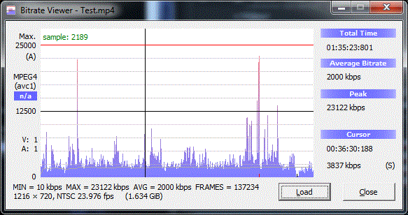 bitrate_test..gif